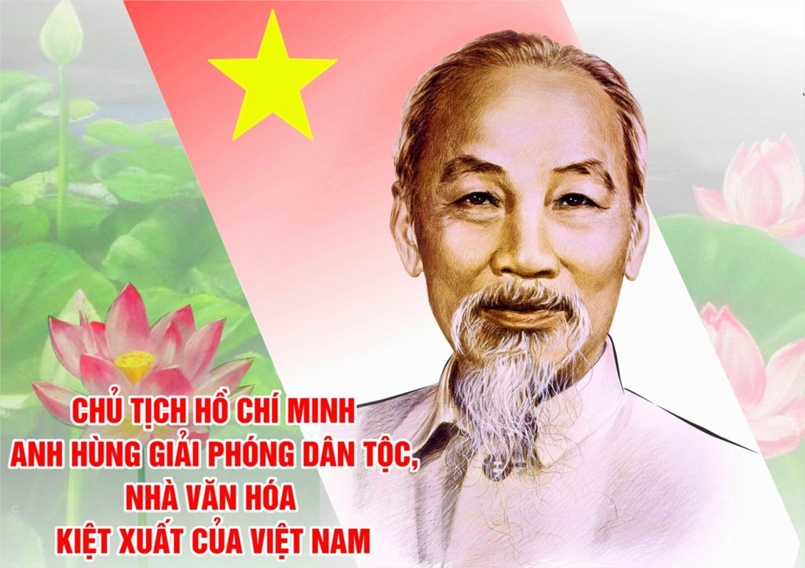 Ảnh đại diện
